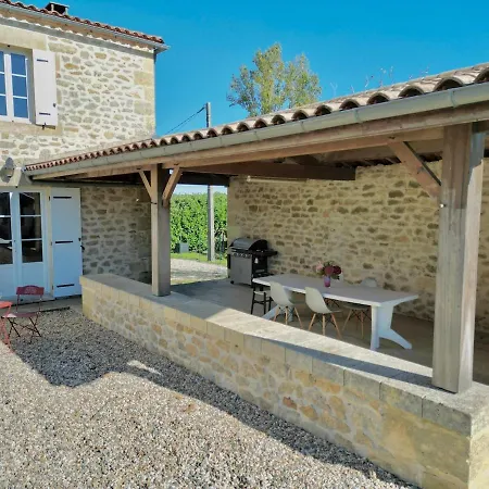 Chateau Jean De Pey, Veritable Havre De Paix Feriehus *